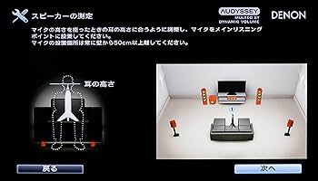 Amazon.co.jp: デノン Denon AVR-X2600 AVサラウンドレシーバー